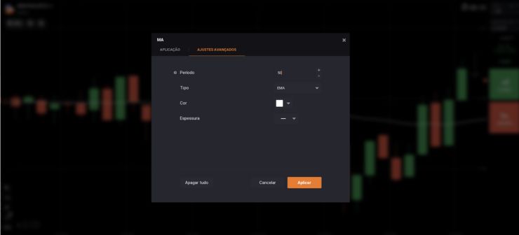 Passo 2: Instalando a EMA de 50 períodos